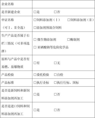 饲料添加剂和添加剂预混合饲料生产许可证企业申报表